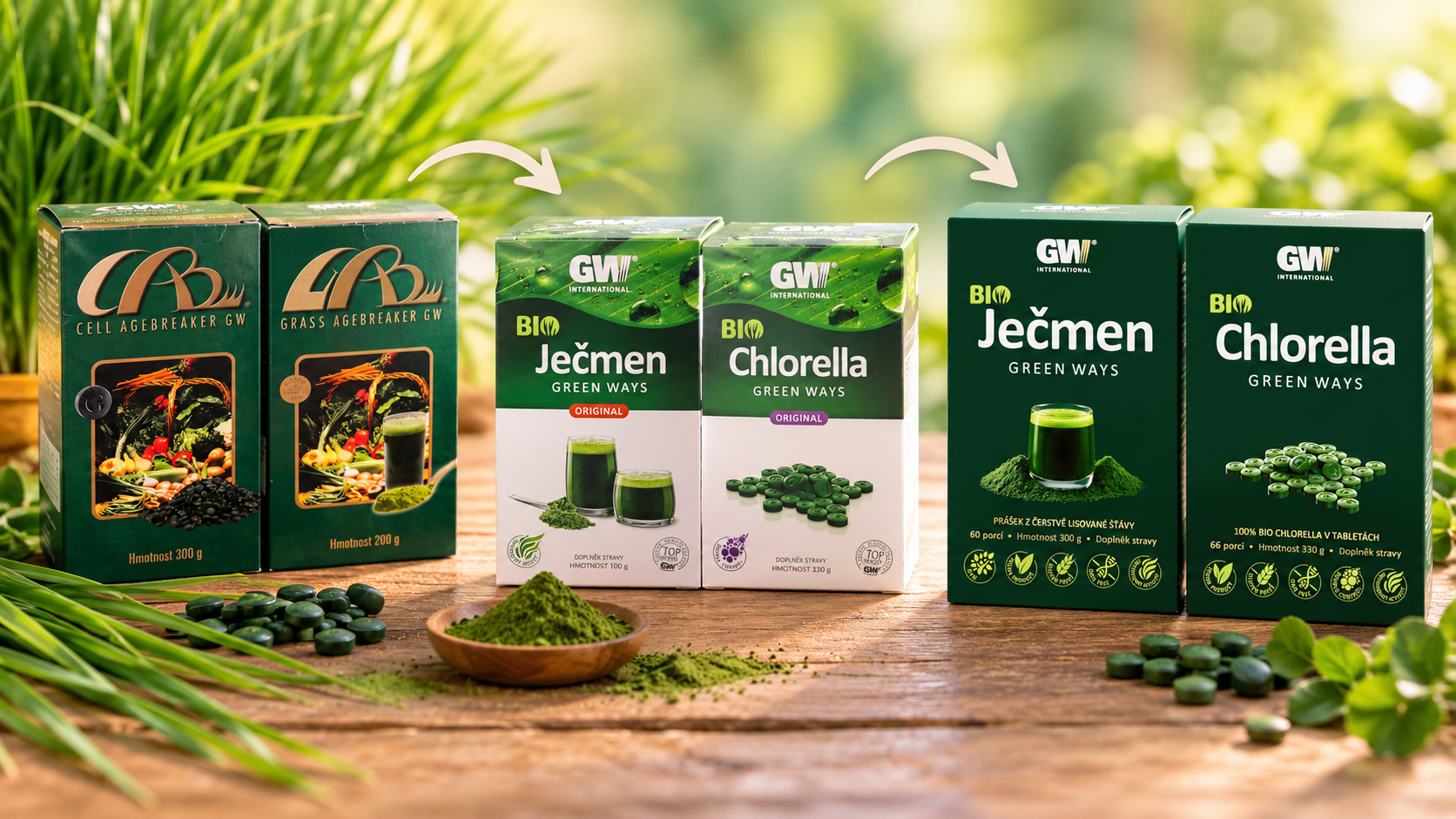 Green Ways v novém kabátě. Nové obaly připomínají i začátky značky